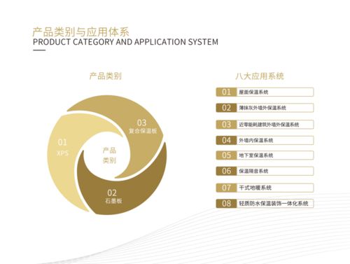 秦恒建設科技 以細胞技術研發與應用，構筑未來生命科技新生態